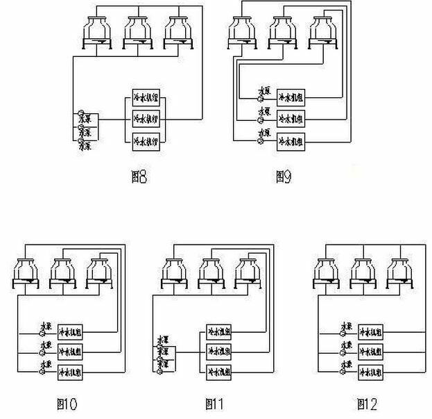 如何在多臺冷卻塔進出水管上設(shè)置電動閥